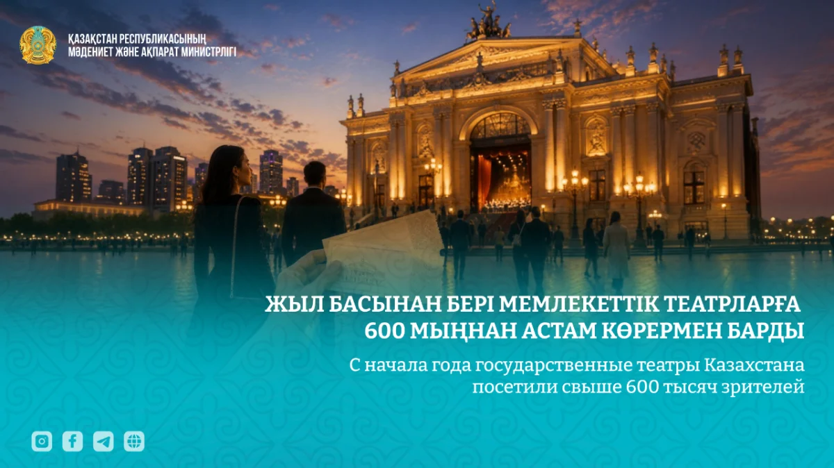 Фото: Пресс-служба Министерства культуры и информации РК