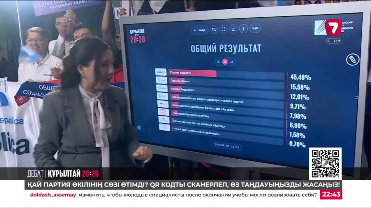 Фото: Седьмой канал