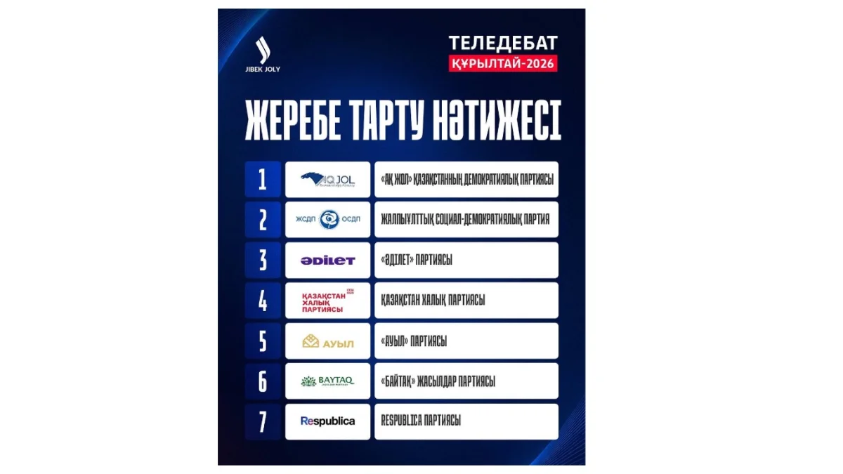 Jibek Joly TV