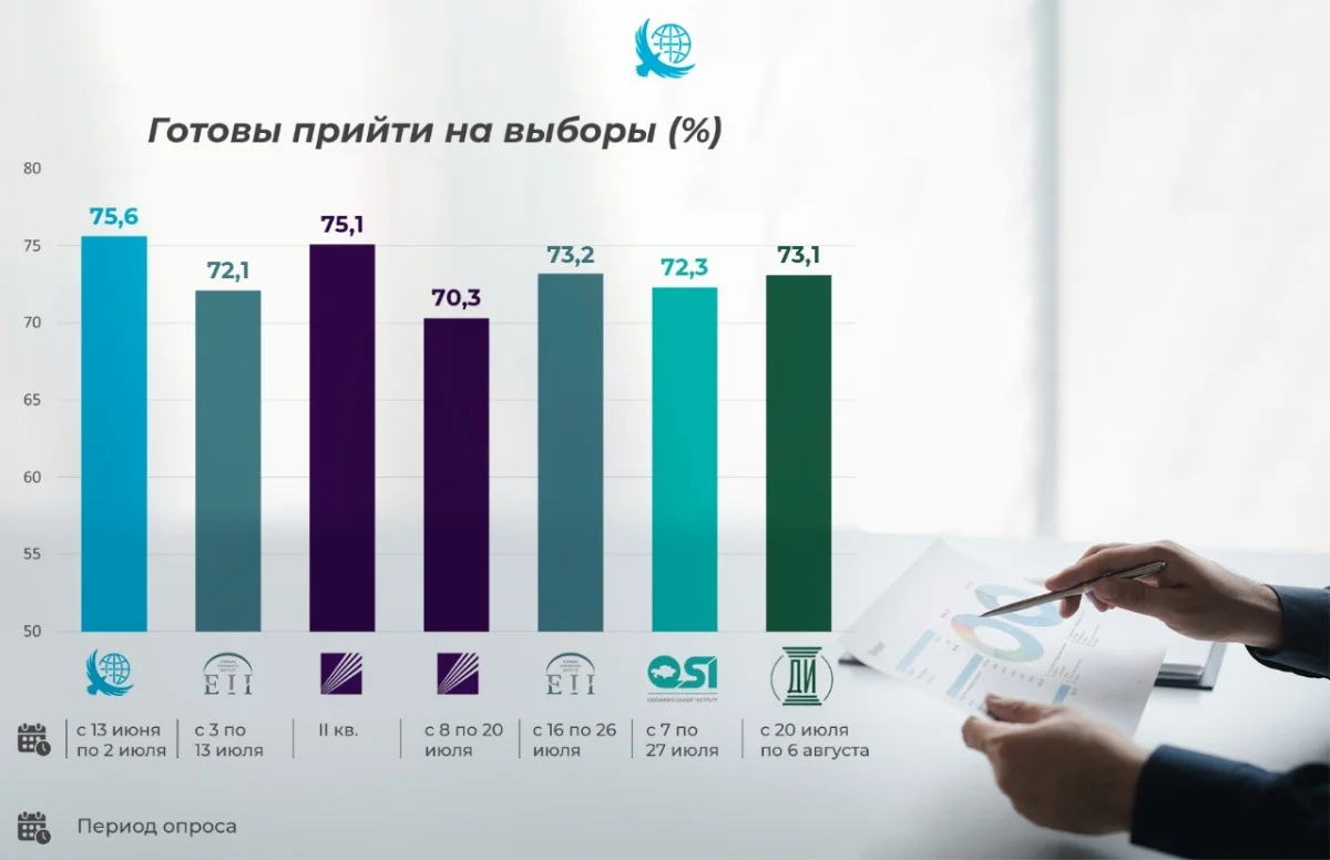 КИЗИ