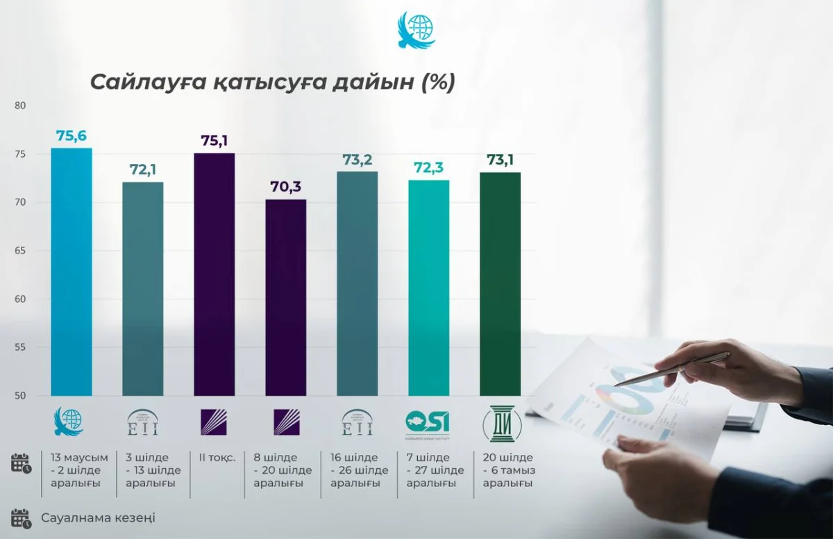 КИЗИ