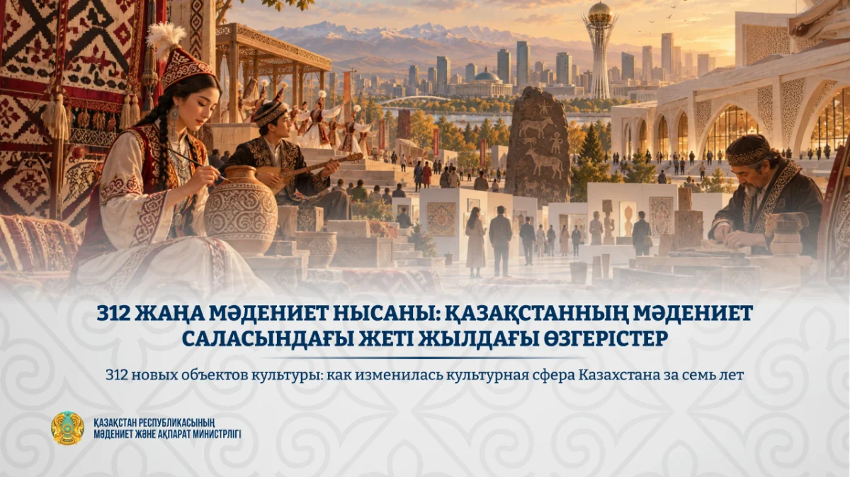 Министерство культуры и информации