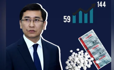 «Парацетамол» 59 теңгеден шығады да, бізде 144 теңгеден сатылады» - Асхат Аймағамбетов 