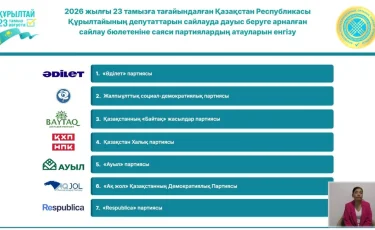 Определен порядок размещения партий в бюллетене на выборах депутатов Курултая