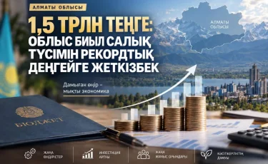 1,5 трлн тенге: Алматинская область в этом году планирует достичь рекордного уровня налоговых поступлений