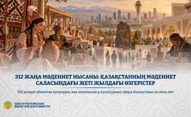 312 новых объектов культуры: как изменилась культурная сфера Казахстана за семь лет